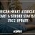 American Heart Association Heart & Stroke Statistics 2022 Update
